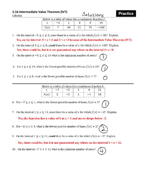 Ap Calculus Ab Unit 1 Limits And Continuity Unit Module Lesson Planet