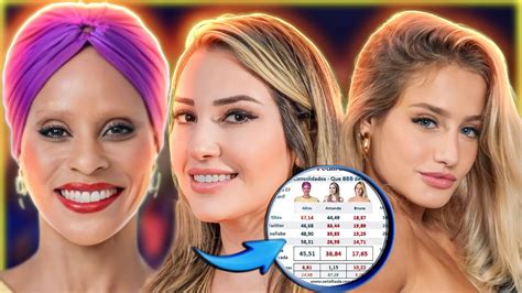 Bbb Ao Vivo Eitavts De Finalistas Amanda Bruna E Aline Aponta