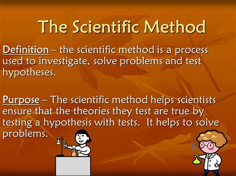 Scientific Method Definition