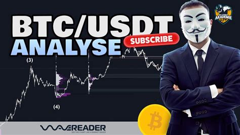 Bitcoin Analyse I Der Markt Bricht Ein Doch Wie Geht Es Weiter Youtube