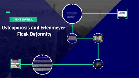 Osteoporosis and Erlenmeyer-Flask Deformity by irene brush on Prezi