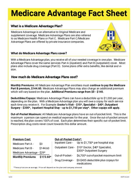 Fillable Online Medicare Advantage Fact Sheet Fax Email Print Pdffiller