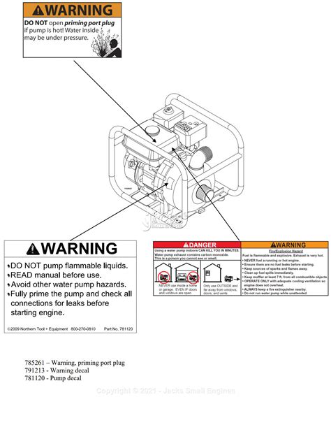 Northstar 109163f Parts Diagram For Warning Label Location