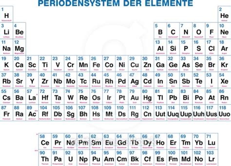 Periodic Table Of The Elements German labeling 이미지 491872087 게티이미지뱅크