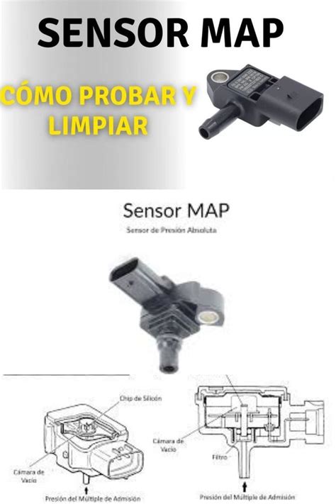 Se Puede Limpiar El Sensor Map Con Carbuclean