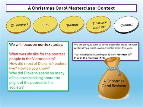 A Christmas Carol Revision Teaching Resources