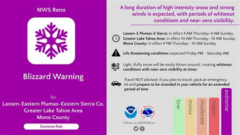 Winter Weather Preparations Us National Weather Service Reno Issues