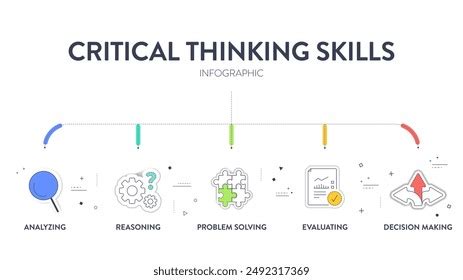 Critical Thinking Skills Strategy Framework Diagram Stock Vector