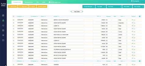 Logiciels De Tr Sorerie Tpe Pme Comparatif Pour Faire Le Bon