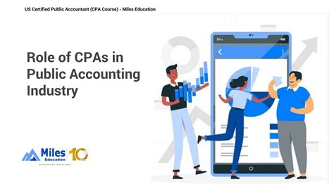 Ppt The Role Of A Cpa In Public Accounting Industry Powerpoint