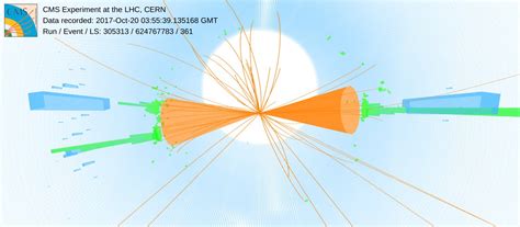 Cms Experiment Cern On Twitter With A New Measurement Of High Speed