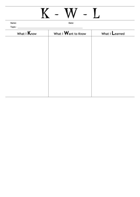 Kwl Worksheet printable pdf download