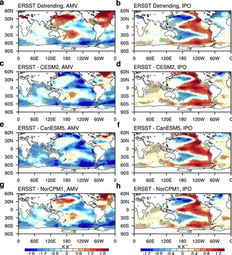 Connection Of The Unforced Component Of Sst Changes To Both Atlantic