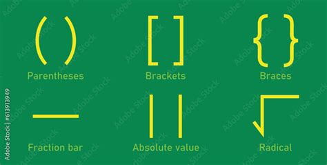 Types of brackets in math. Different mathematical symbol. Parentheses ...