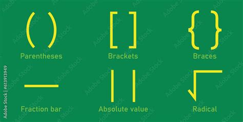 Types of brackets in math. Different mathematical symbol. Parentheses ...