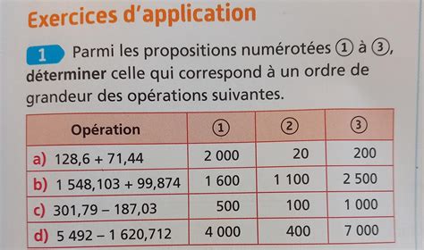 Exercices d application 1 Parmi les propositions numérotées 1 à 3