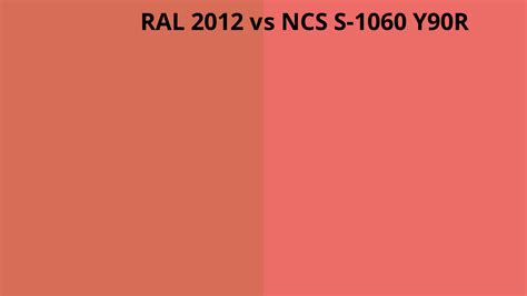 Ral 2012 Vs Ncs S 1060 Y90r Ral Colour Chart Uk