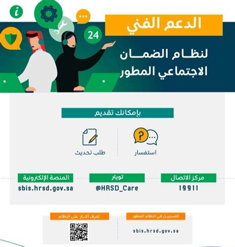 ارقام الضمان الاجتماعي المطور الجديدة 1445 وزارة الموارد البشرية