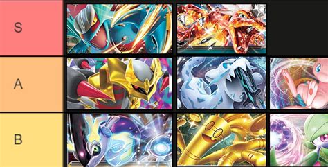 Pokemon Tcg Elenco Dei Livelli Dei Migliori Mazzi Per Il