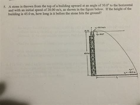 Solved 5 A Stone Is Thrown From The Top Of A Building Chegg