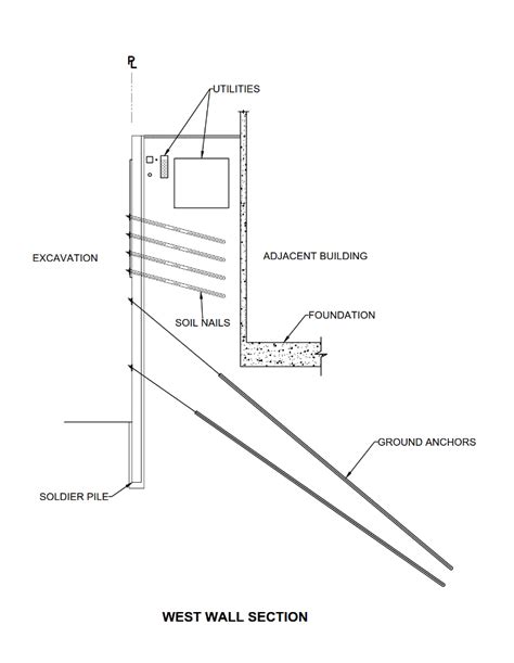 Deep Excavation Support Innovation In An Urban Environment Terracon