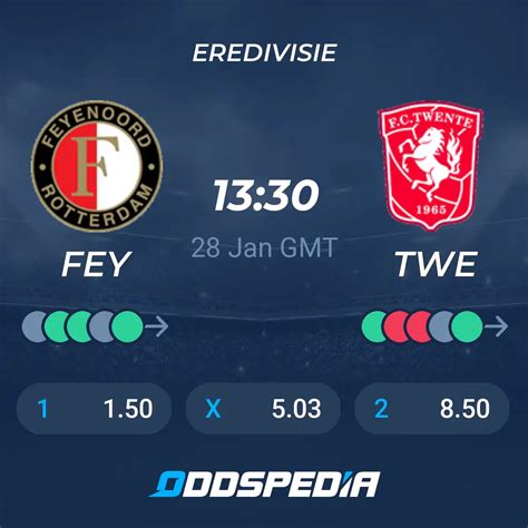 Feyenoord Vs Twente Predictions Odds Live Score Stats