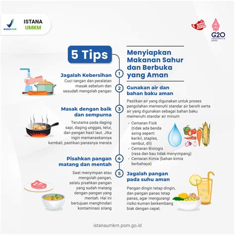 5 Tips Menyiapkan Makanan Sahur Dan Berbuka Yang Aman Badan Pom