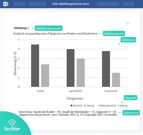 Quellenangaben Von Bildern Aus Dem Internet