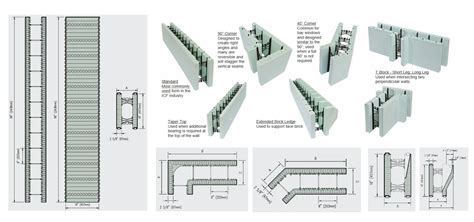 Understanding Icfs And How To Draft And Design With Them Nudura Blog