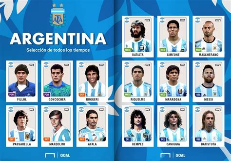 The Best Players In The History Of The National Team Of Argentina