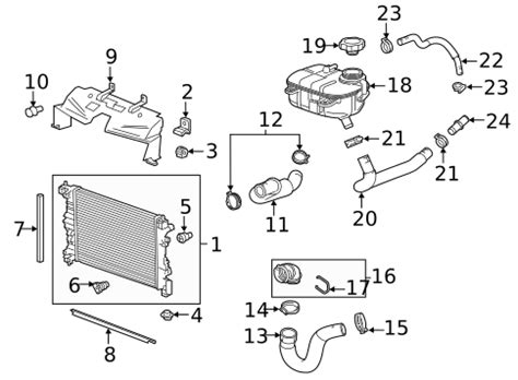 Radiator Components For Buick Encore Gmpartsdirect