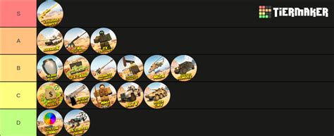 Roblox War Tycoon Gamepasses Tier List Community Rankings Tiermaker