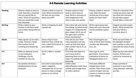 At Home Learning Activities & Online Learning