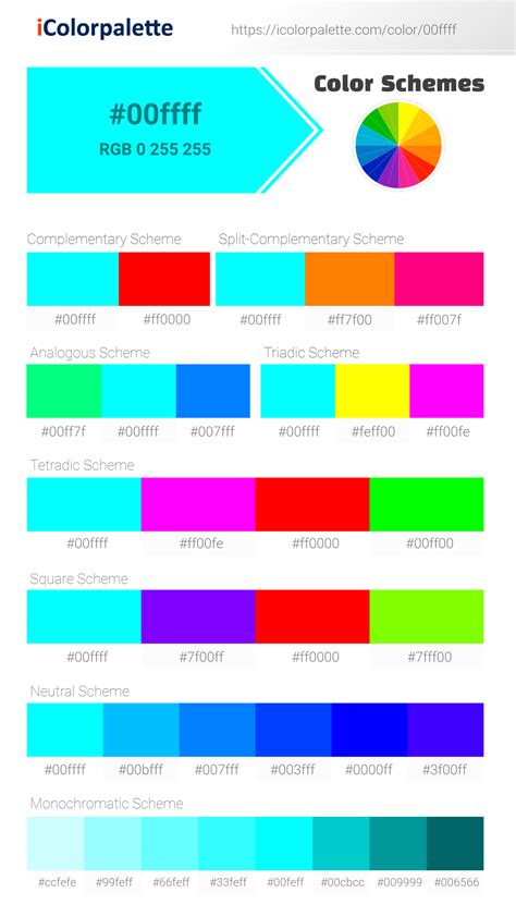 Aqua information | Hsl | Rgb | Pantone