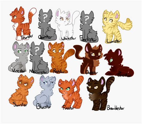 Warriors Leaders Of Thunderclan - Warrior Cats All Thunderclan Cats ...