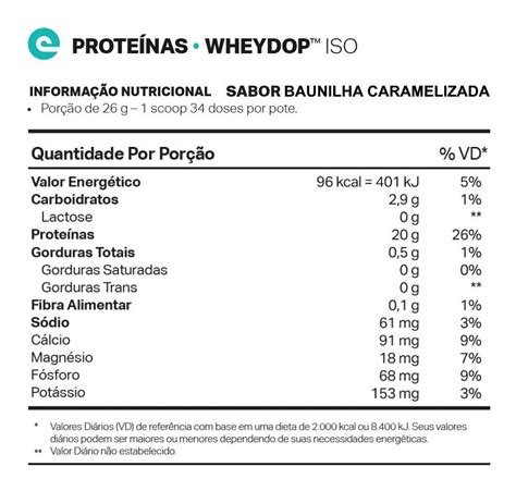 Wheydop Iso Elemento Puro G Curitiba Nutrition Suplementos