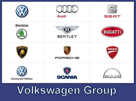 Wheelsman: VW Group, Successfully Managing 12 Brands and In Search for ...