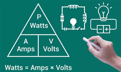 How To Convert Watts Amps Volts