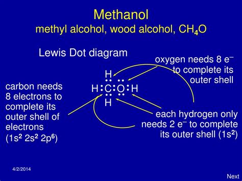 Ppt Lewis Dot Diagrams Powerpoint Presentation Free Download Id732915