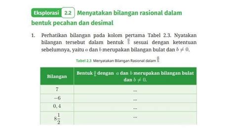 Kunci Jawaban Pelajaran Matematika Halaman 43 Kelas 7 SMP: Bilangan ...