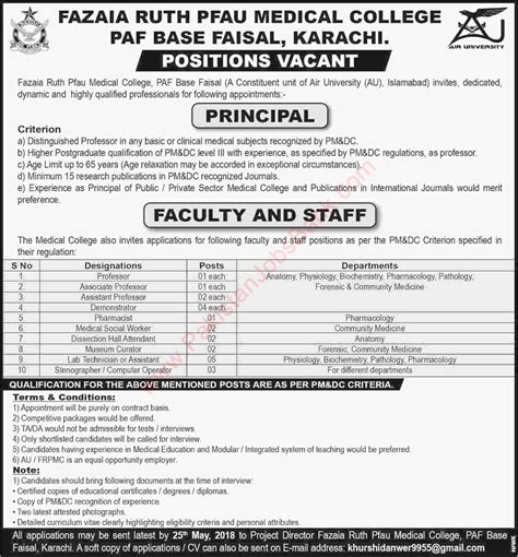 Fazaia Ruth Pfau Medical College Karachi Jobs May Teaching Faculty