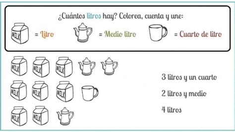 Observa el cuadro y resuelve según las indicaciones dadas Cuántos