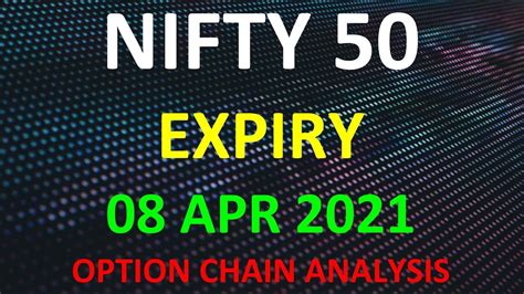 Nifty 50 Option Chain 8 Apr 2021 Nifty Bank Nifty Tomorrow Bank