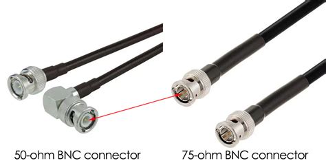 Bncコネクタとbncケーブルとは何ですか