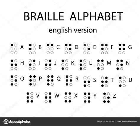 Braille Alphabet Letters Alphabet Blind Tactile Writing System Used