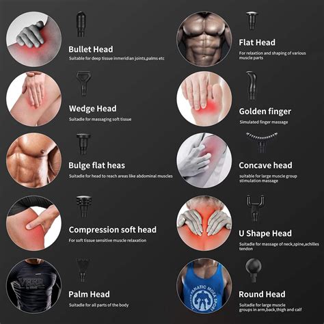 High Torque Muscle Massage Gun for Athletes - Deep Tissue Back Massager