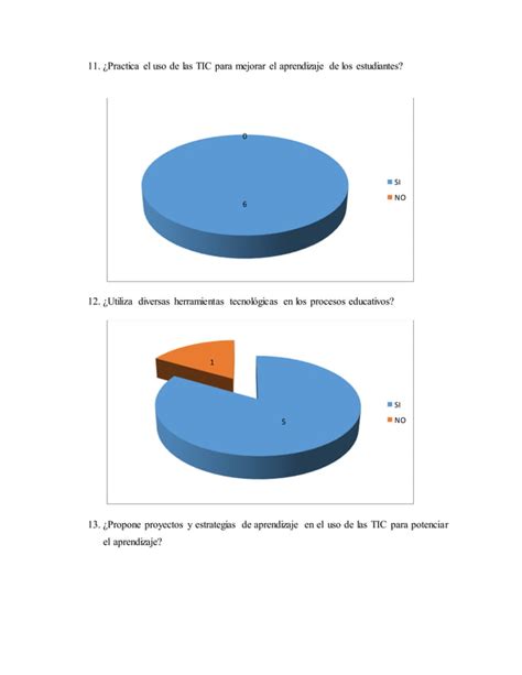 1 Encuesta Para Docentes 1 PDF