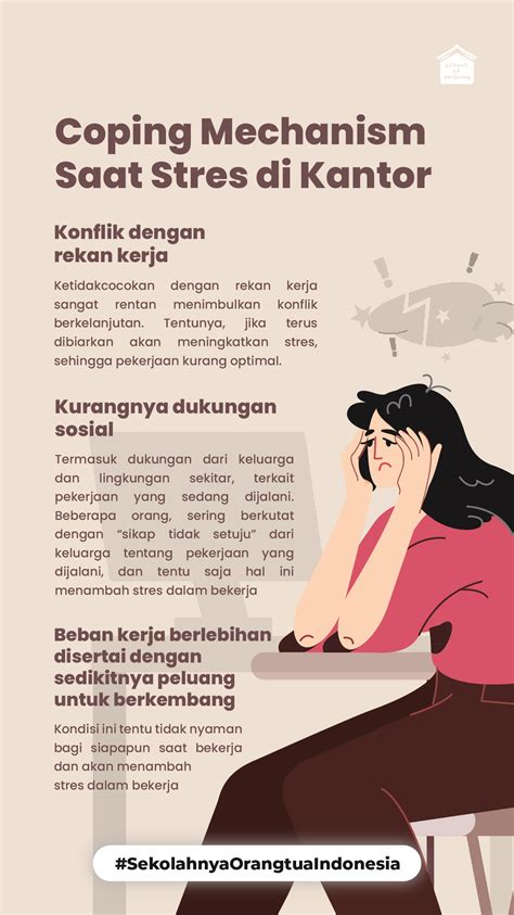 Coping Mechanism Saat Stres Di Kantor