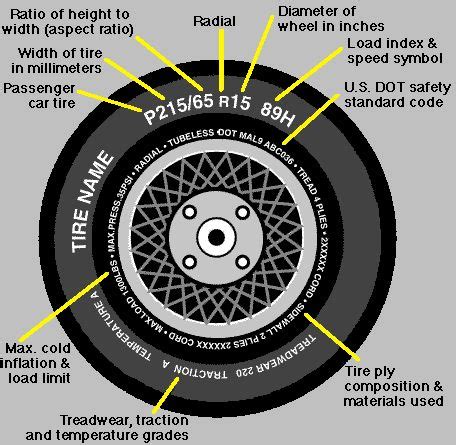 Top 10 Chinese Tire Brands 2017