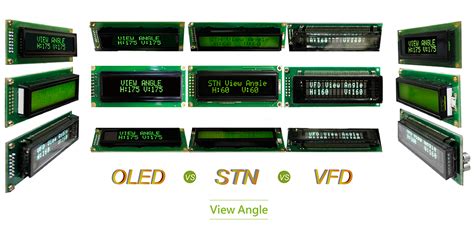 Stn Lcd Lcd Stn Stn Lcd Module Stn Display Stn Lcd Display